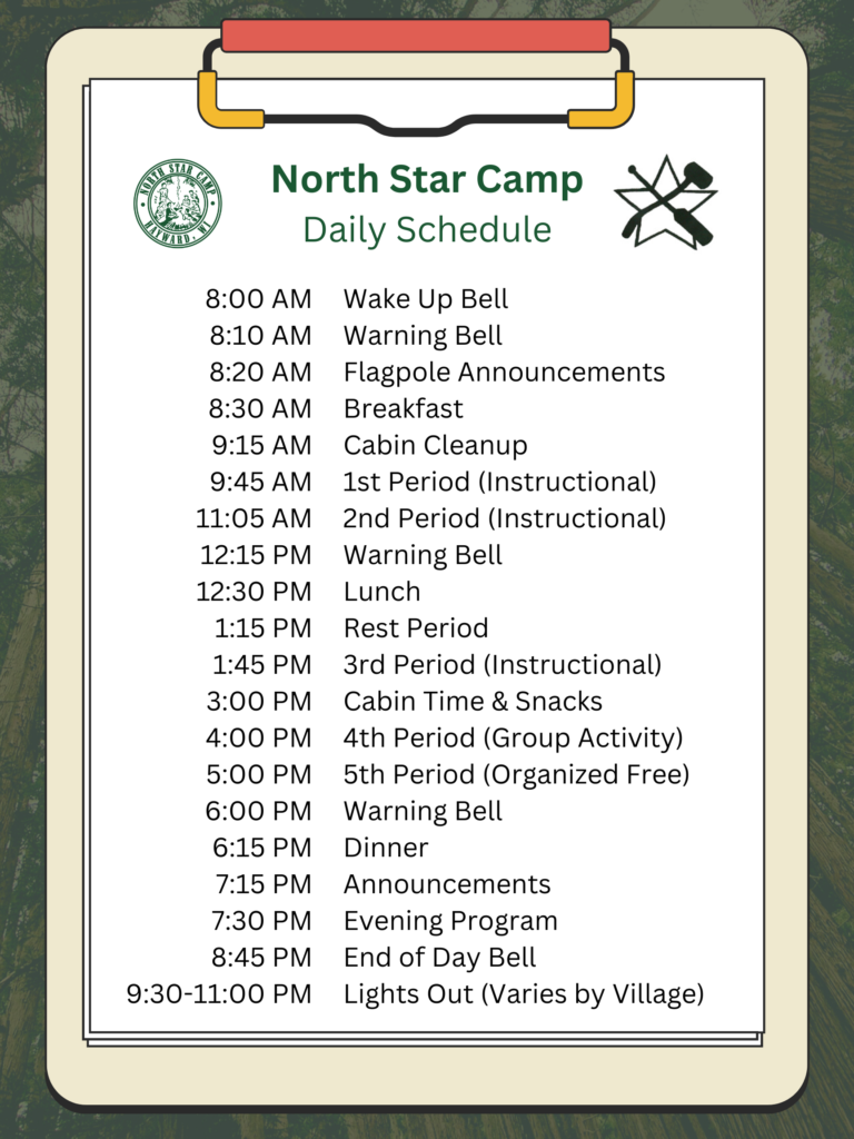 The North Star Program Begins