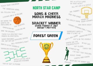 Much like the actual Men’s and Women’s NCAA Tournaments, the #1 overall seed (Forest Green) in the North Star Song & Cheer March Madness bracket also took home the title of champion!

Of course, it just doesn’t matter which song or cheer won but thanks to all, All, ALL of you who voted over the past few weeks! 🏆🏀🎶